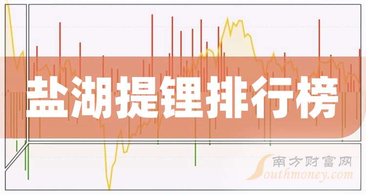 盐湖提锂概念涨1.11%，主力资金净流入17股