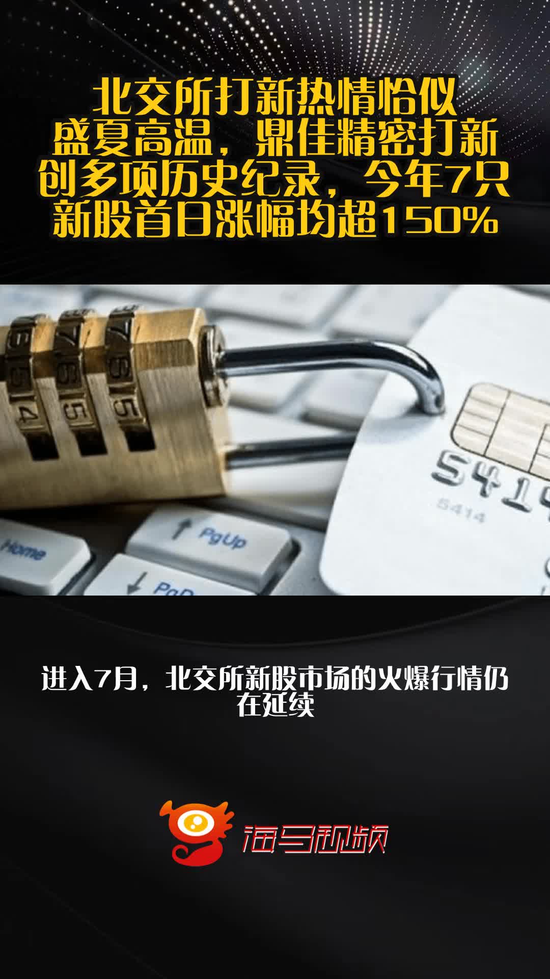 北交所新股N世昌首日收盘上涨271.56%