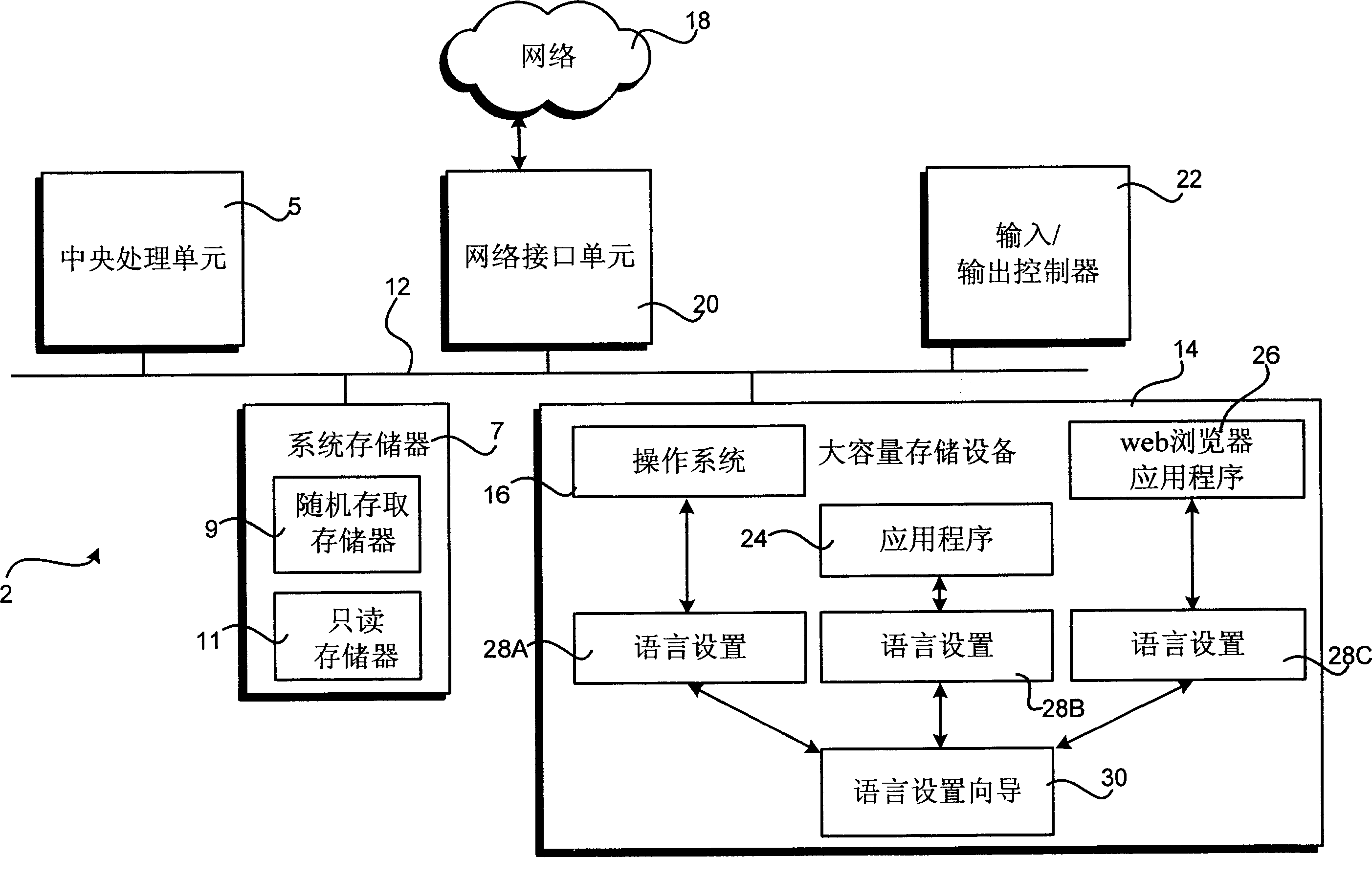 中国电信获得发明专利授权：“自动化部署方法、系统、电子设备及计算机可读介质”