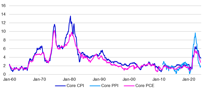 如何重构投资者全球资产配置？探访“瑞富众”