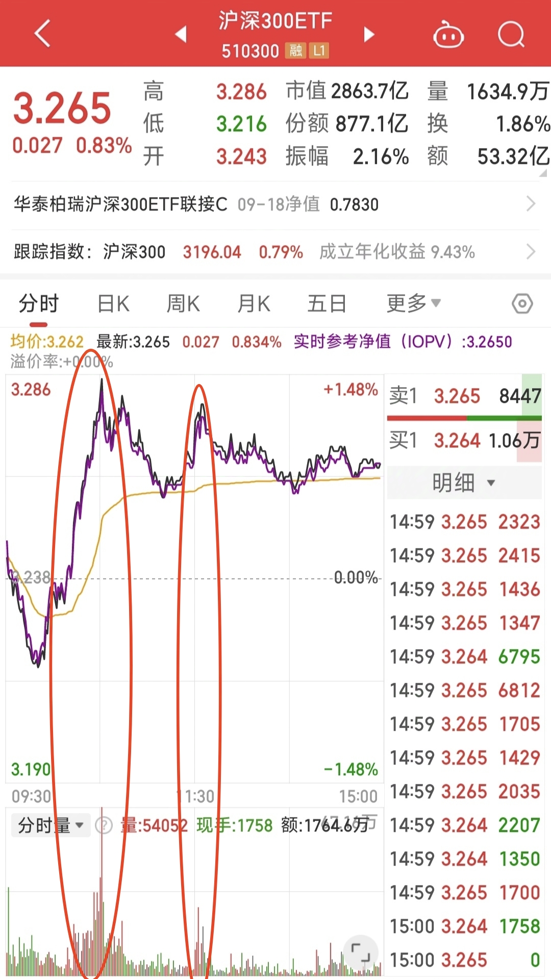 超高速电路行业市场发展现状及未来技术趋势_人保车险,人保护你周全