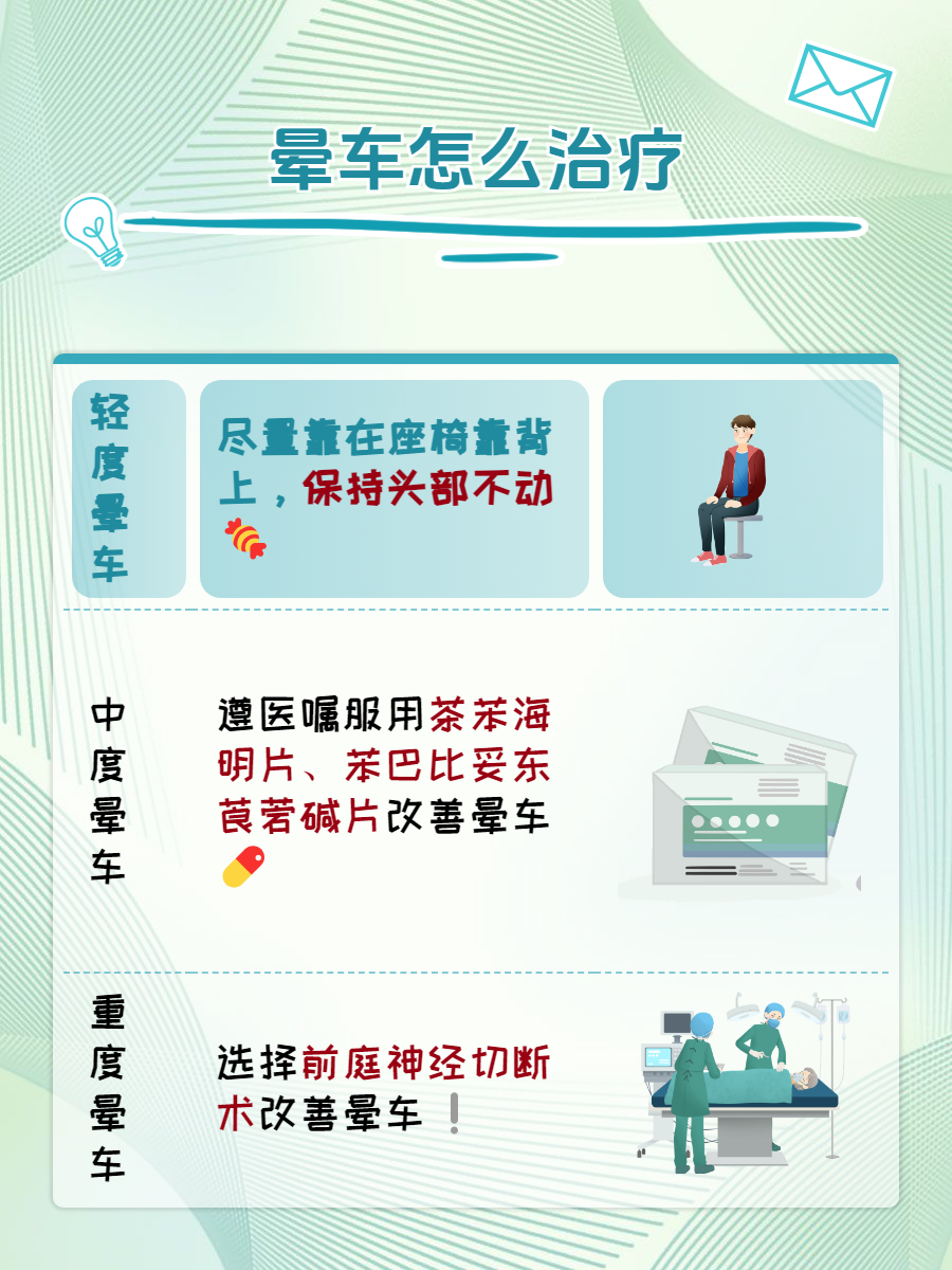 坐电车更容易晕车？