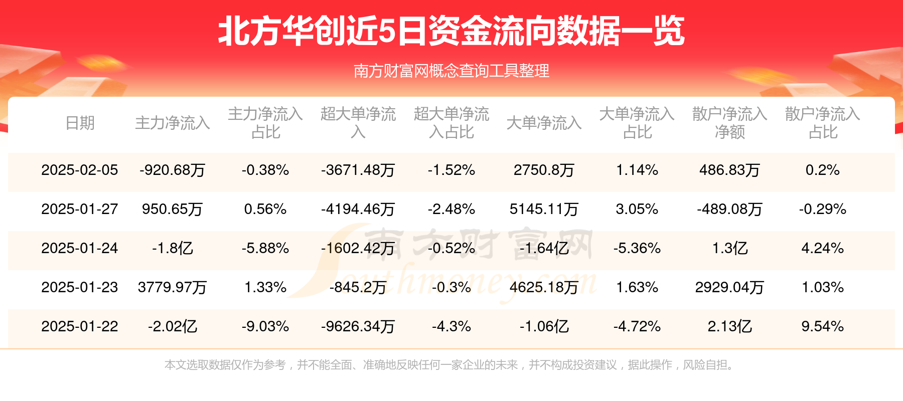 创达新材北交所IPO，专注复合材料，应收款项余额较大