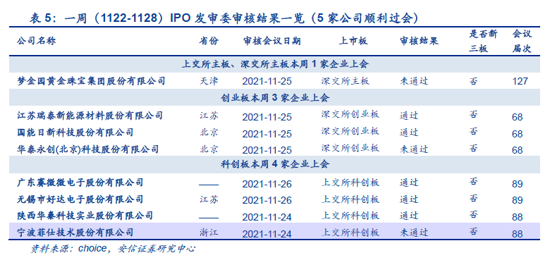 超高速电路行业市场发展现状及未来技术趋势_人保车险,人保护你周全
