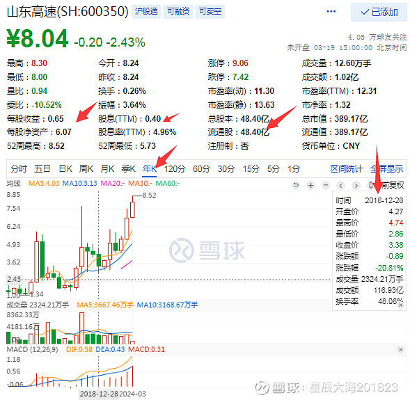 新宝股份：截至2025年9月19日股东总户数26,193户