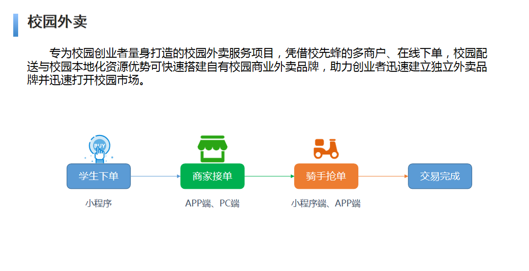 2024快运快递行业市场发展现状及企业竞争格局分析_人保财险政银保 ,拥有“如意行”驾乘险，出行更顺畅！