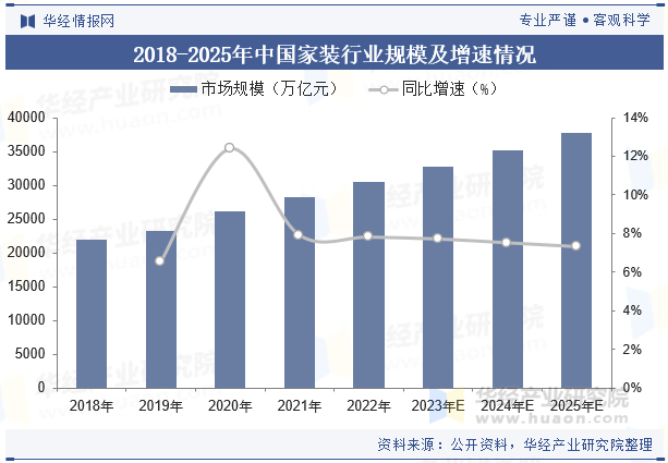 人保伴您前行,人保护你周全_中国玉米种子行业：2025正在迎来重要发展机遇
