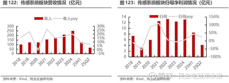人保伴您前行,人保护你周全_中国玉米种子行业：2025正在迎来重要发展机遇