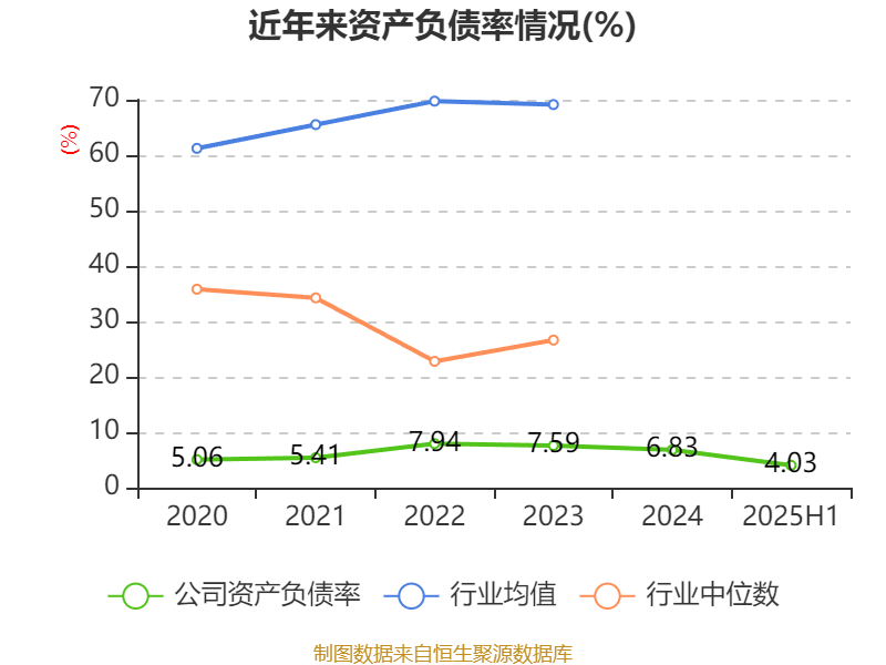 开普检测：9月19日高管贺春增持股份合计3200股