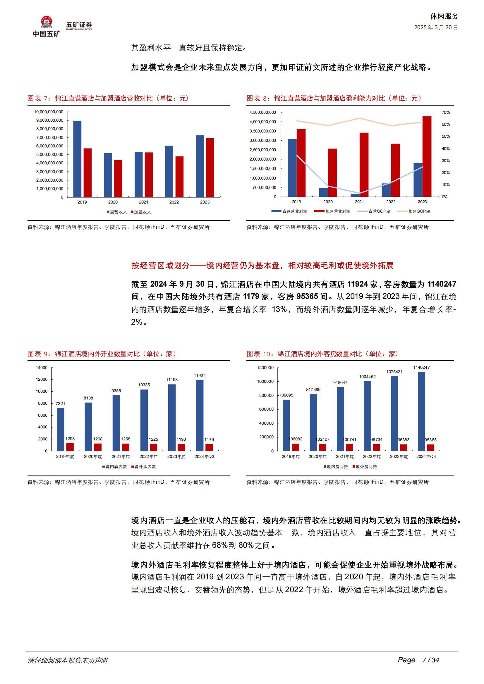 保险有温度,人保财险政银保 _2025建筑材料发展现状调查及市场容量、供需格局分析