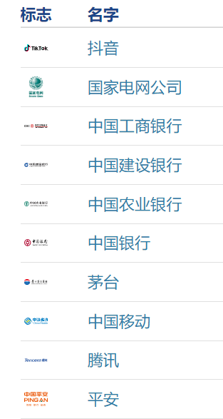 2025中国化学纤维行业:从规模扩张到质量提升的战略转型_人保车险 品牌优势——快速了解燃油汽车车险,人保车险