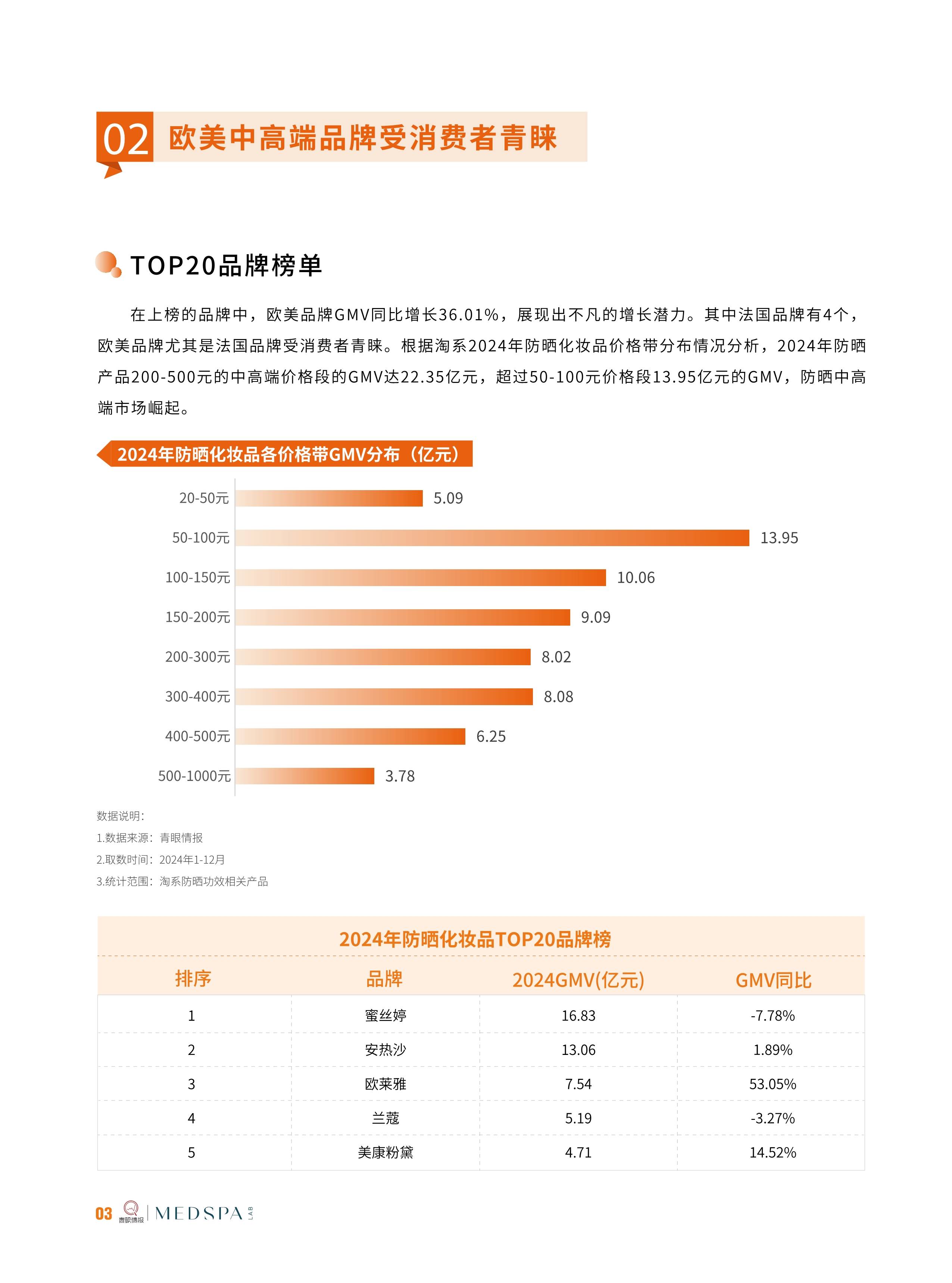 2025中国化学纤维行业:从规模扩张到质量提升的战略转型_人保车险 品牌优势——快速了解燃油汽车车险,人保车险