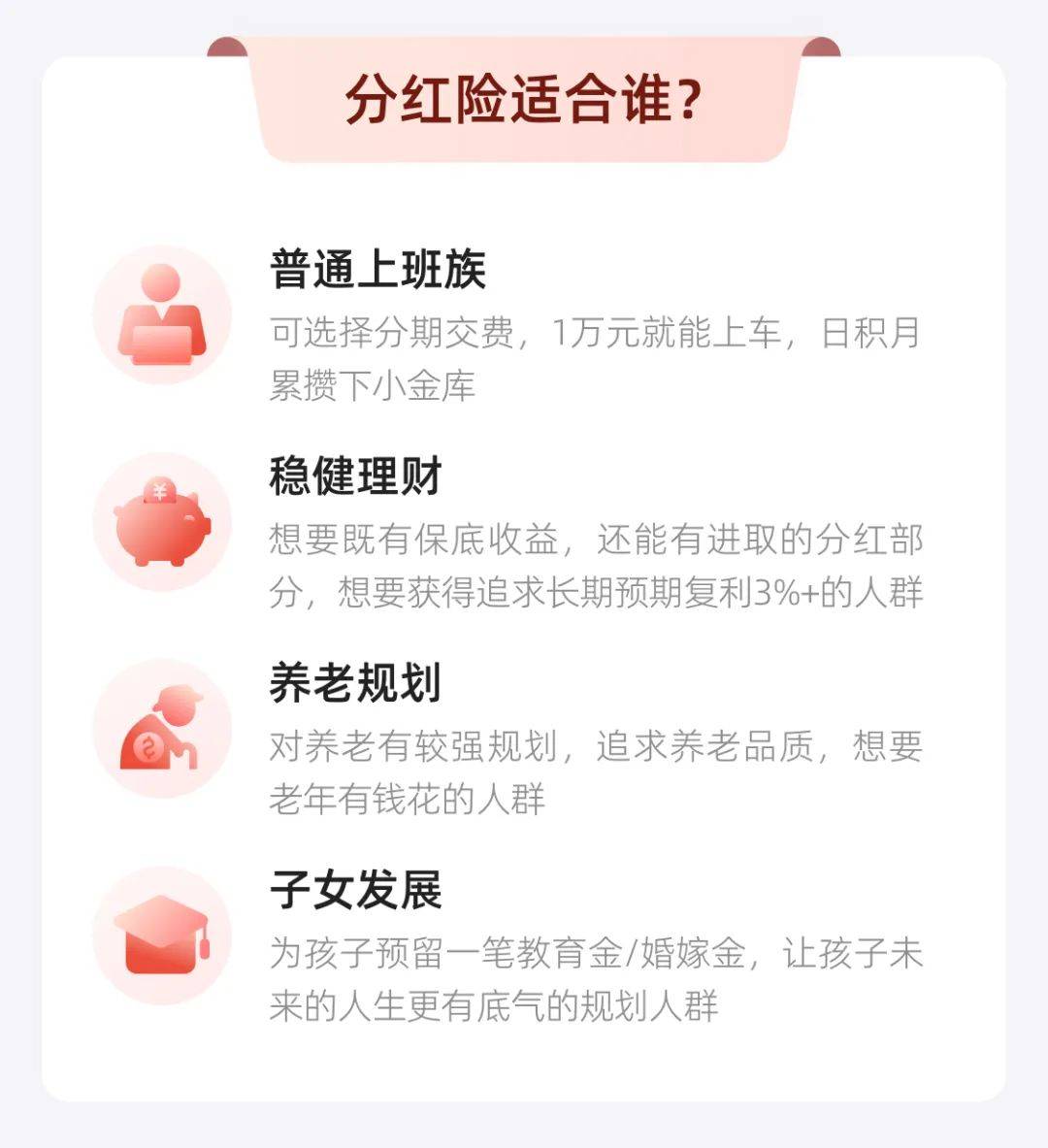 以“高收益”为卖点销售保险 是否存在“画饼”陷阱