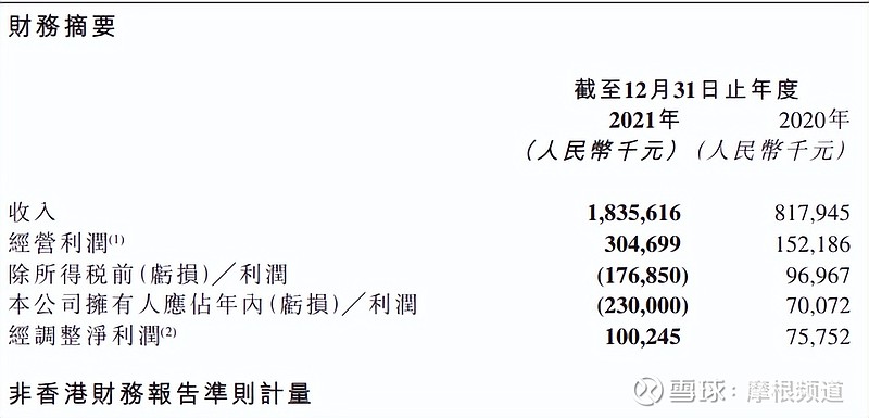 疫苗降到蜜雪冰城价 企业集体亏损