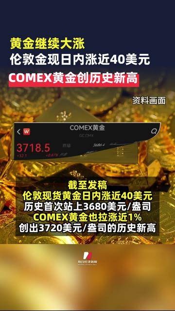 再创历史新高！黄金年内大涨40%升破3670美元 新一轮涨势由何驱动？
