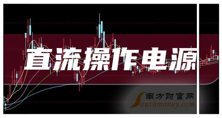 英可瑞：截至2025年9月19日股东户数约1.47万户