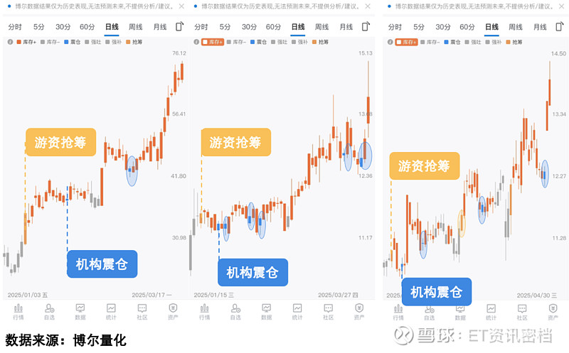 2025中国ADC芯片行业：技术封锁与需求爆发交织的“冰火战场”_保险有温度,人保服务
