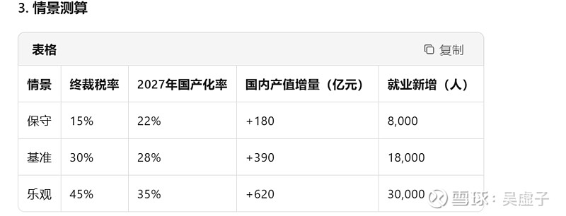 2025中国ADC芯片行业：技术封锁与需求爆发交织的“冰火战场”_保险有温度,人保服务