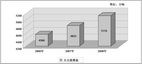 公安机关依法严厉打击危害粮食安全犯罪 今年共立案侦办相关案件4800余起