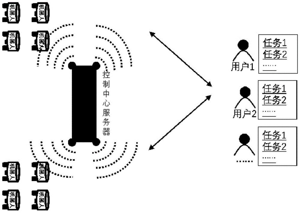 格力电器获得发明专利授权:“衣物洗涤方法、装置、计算机设备和存储介质”