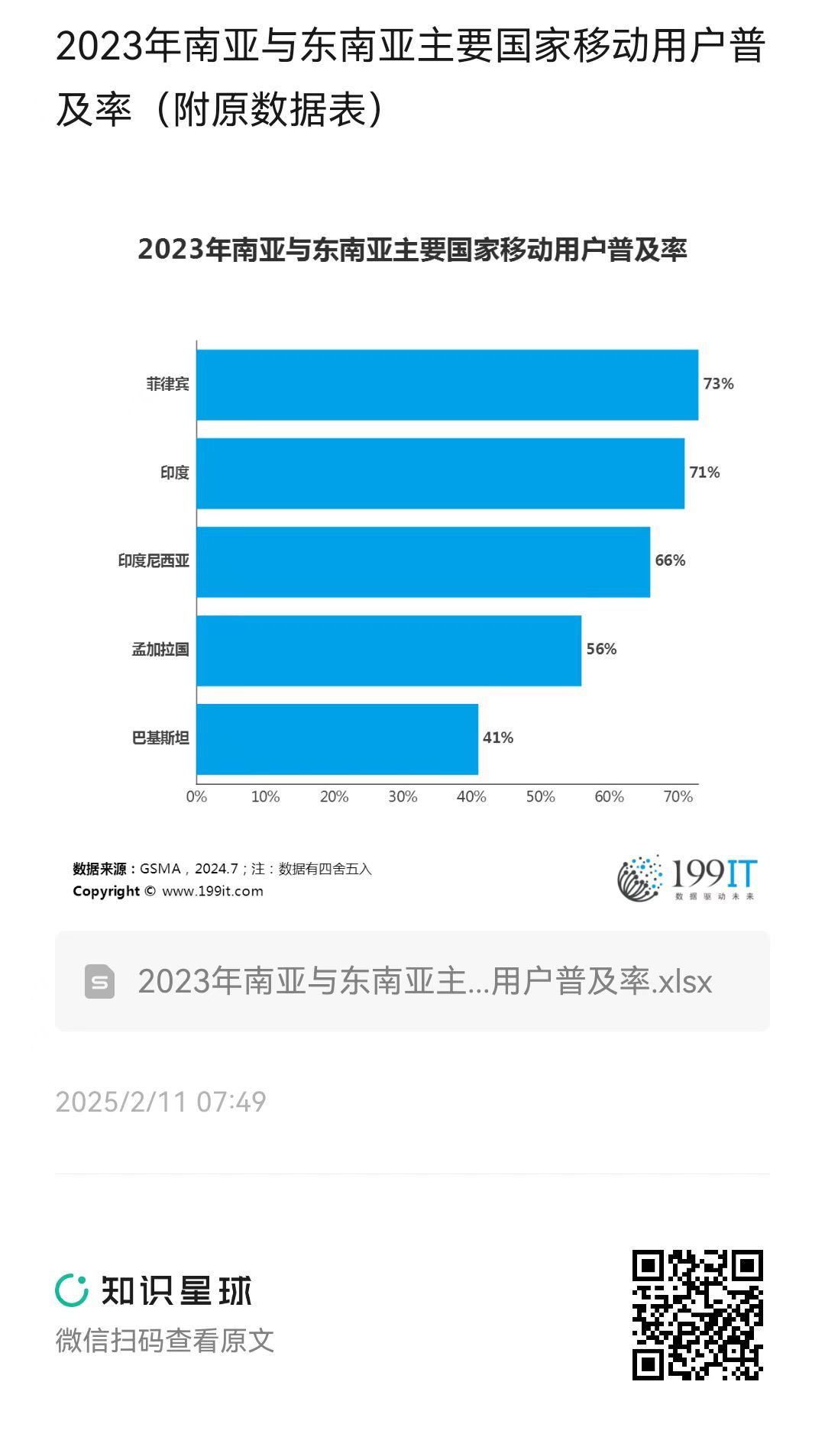 我国移动互联网用户数突破16亿