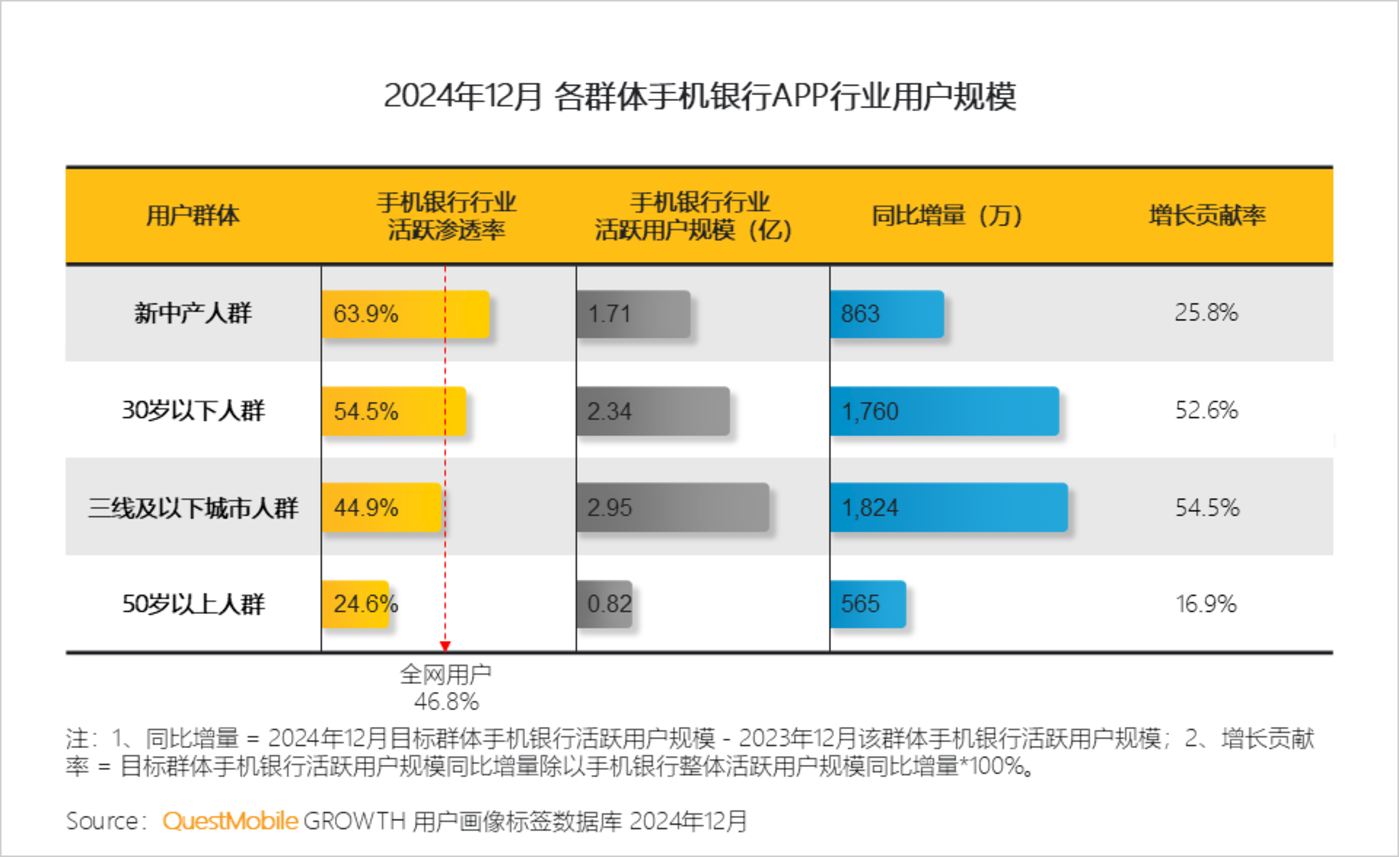 我国移动互联网用户数突破16亿