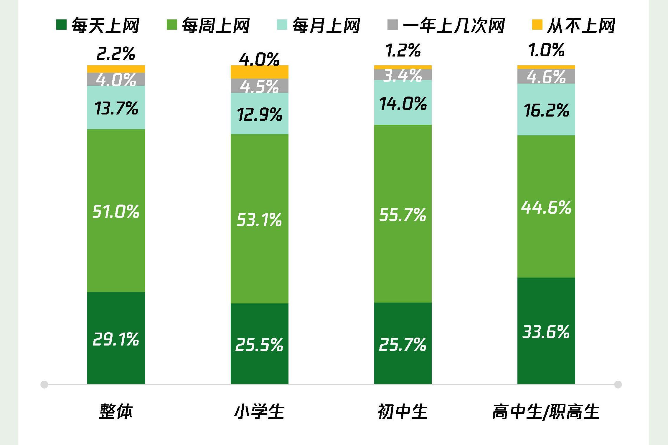 我国移动互联网用户数突破16亿