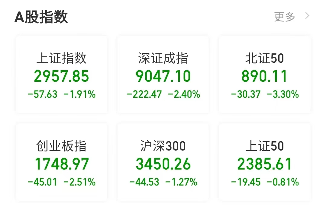 从10.6万亿元“红包”看A股新生态