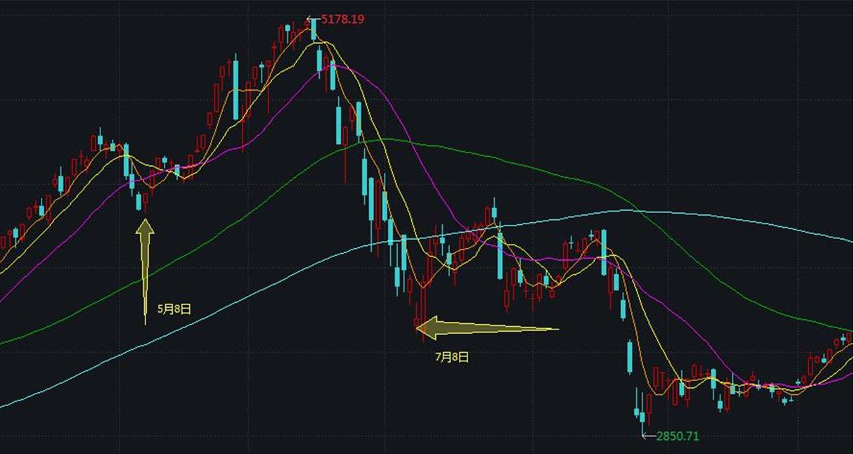 从10.6万亿元“红包”看A股新生态