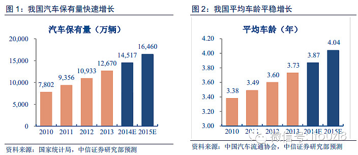 中信证券：积极关注海外市场可能增长的现制饮品品牌