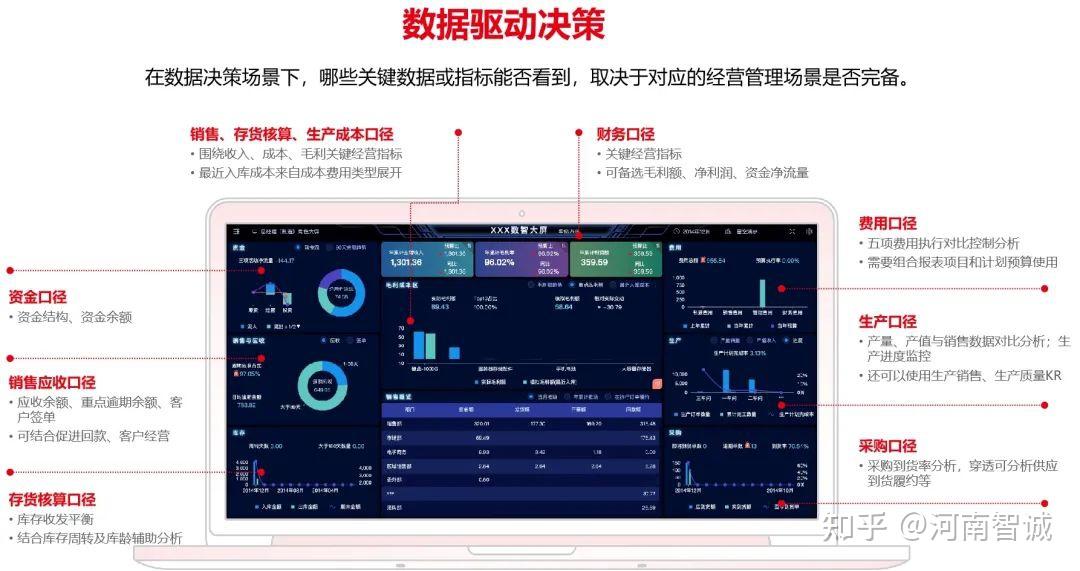 数智引擎驱动科技服务新范式 上海杨浦区科技企业矩阵培育计划发布