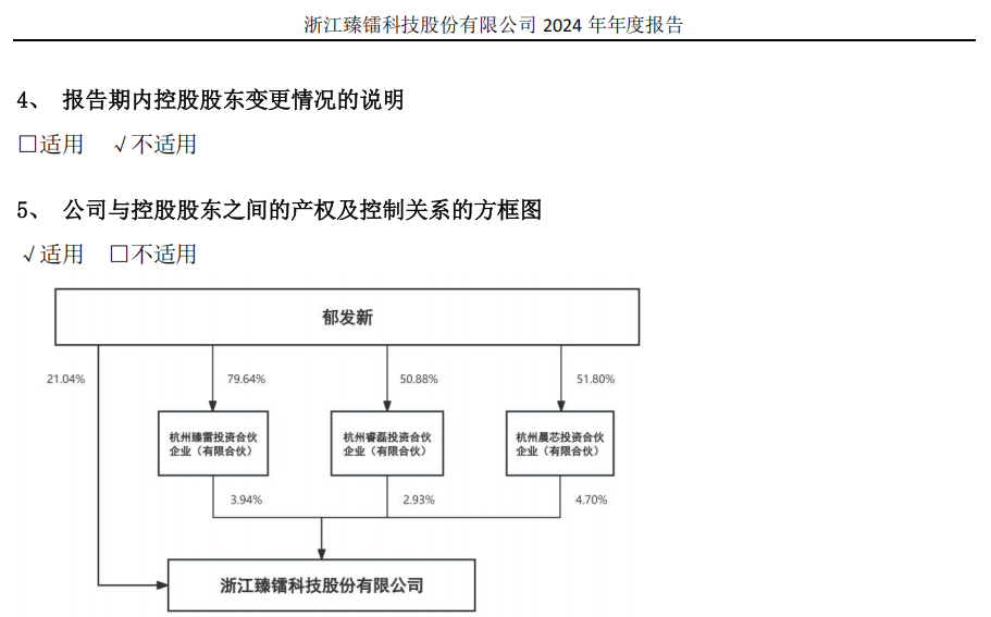 港迪技术：截至2025年9月19日股东人数为8892人