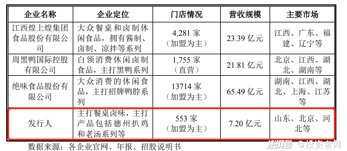 财务承压、估值波动，金晟新能负重闯关IPO