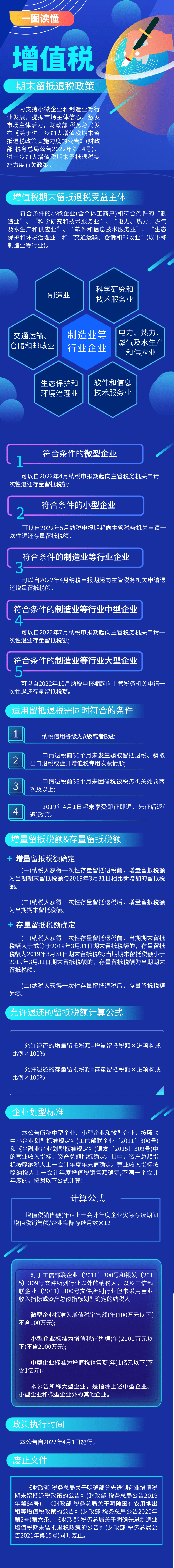 高华科技(688539.SH)：收到增值税退税款2029.57万元