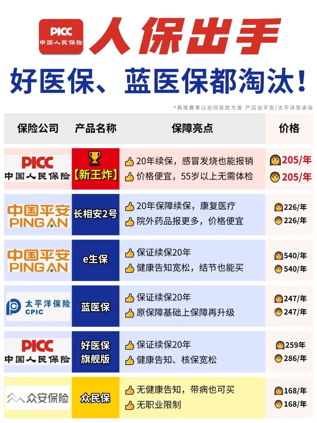 人保服务,拥有“如意行”驾乘险,出行更顺畅!_2025-2030年中国船舶市场:供需缺口延续至2030年,行业景气度持续