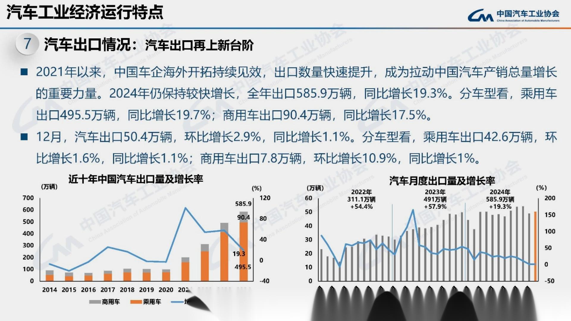 中国汽车流通协会：8月重型卡车零售销量同比增65.65%