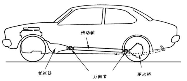 翔宇医疗获得实用新型专利授权：“底盘装置及包括该底盘装置的康复训练设备”