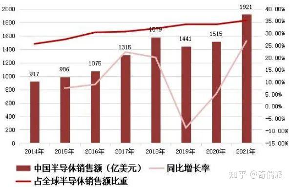 新能源入市的山东解法