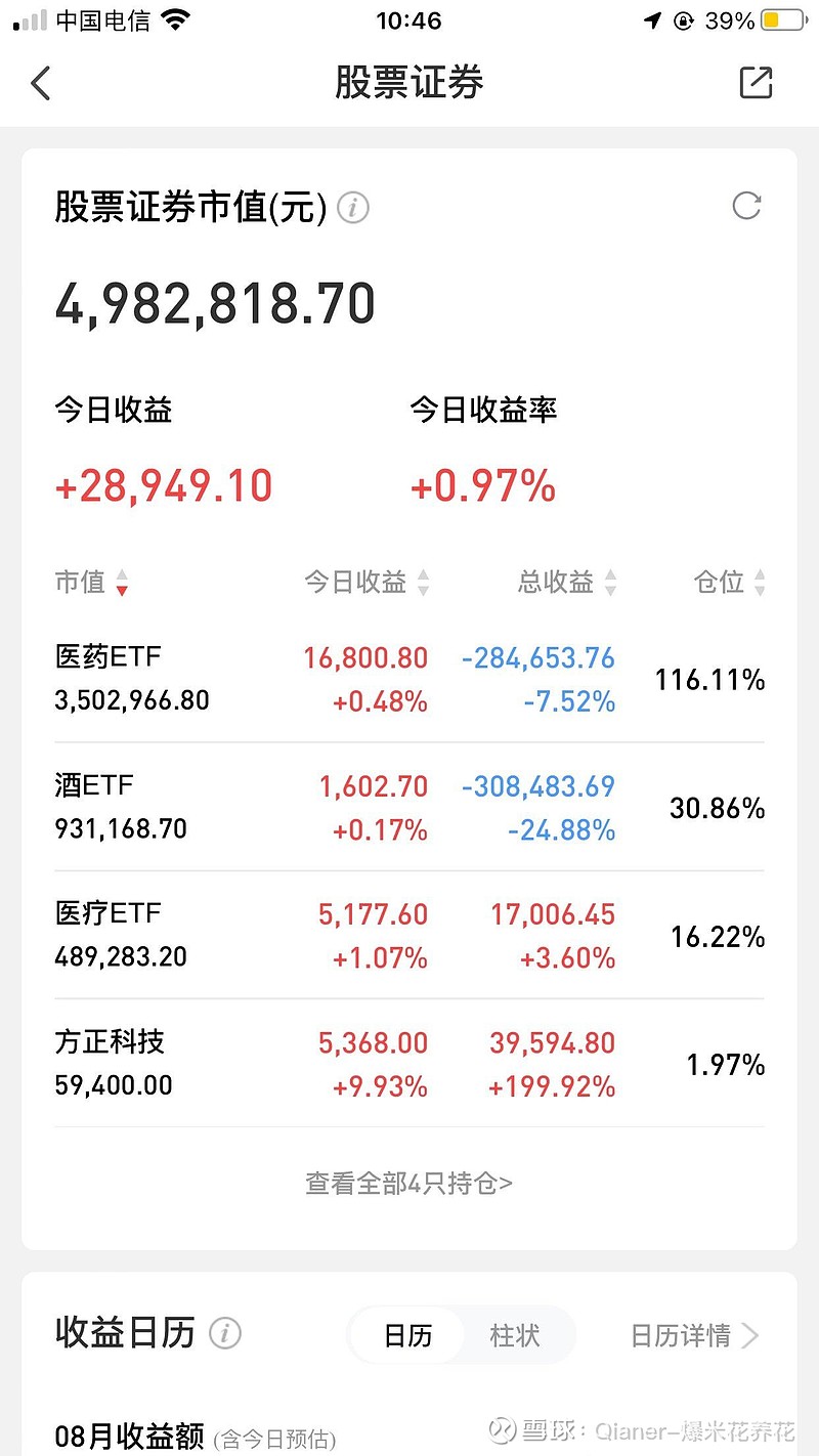 ETF跃升“5万亿”背后：A股生态重塑