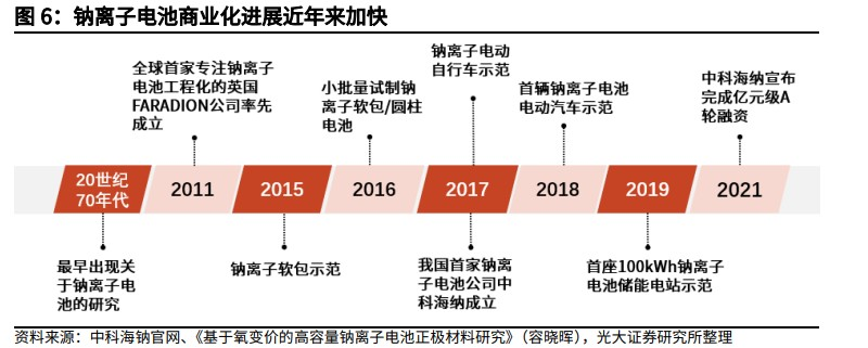 宁德时代获得实用新型专利授权：“焊接工装及电池制造设备”