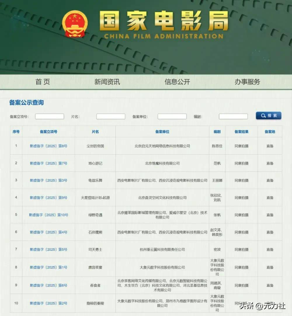 国家电影局等：鼓励科普电影创新发展 支持创作虚拟现实科普电影