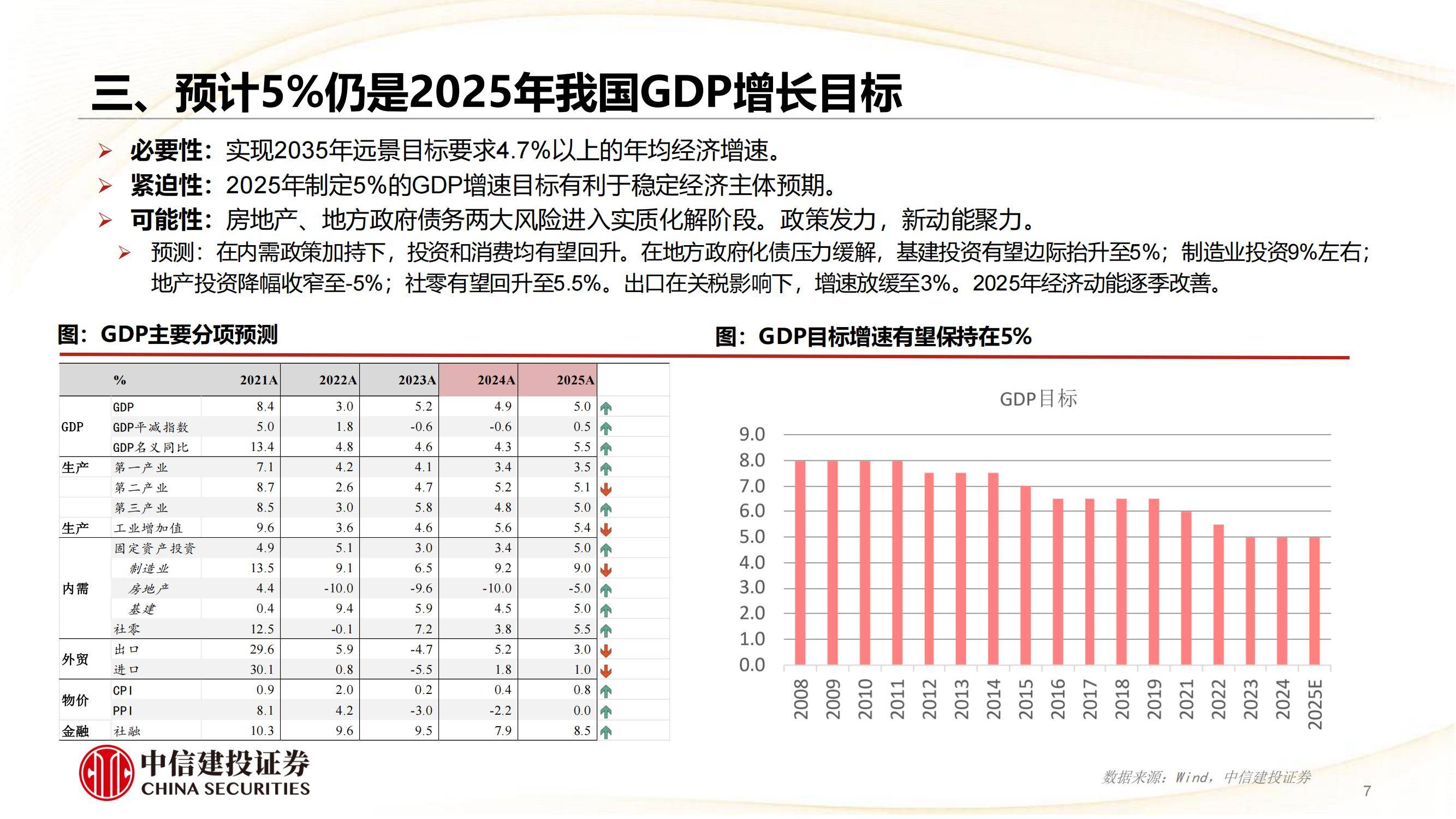2025年8月份规模以上工业增加值增长5.2%