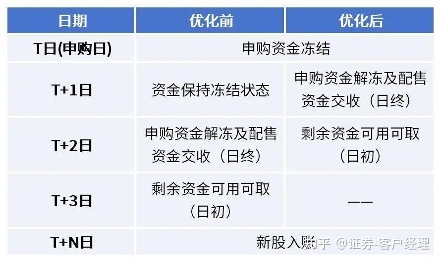 悍高集团（001221）新股概览，7月21日开始网上申购