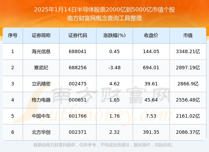 人保车险,人保财险政银保 _2025年中国硅片行业：半导体大硅片“国产替代”攻坚，12英寸产能能否迎来爆发?