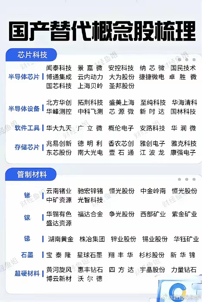 人保车险,人保财险政银保 _2025年中国硅片行业：半导体大硅片“国产替代”攻坚，12英寸产能能否迎来爆发?