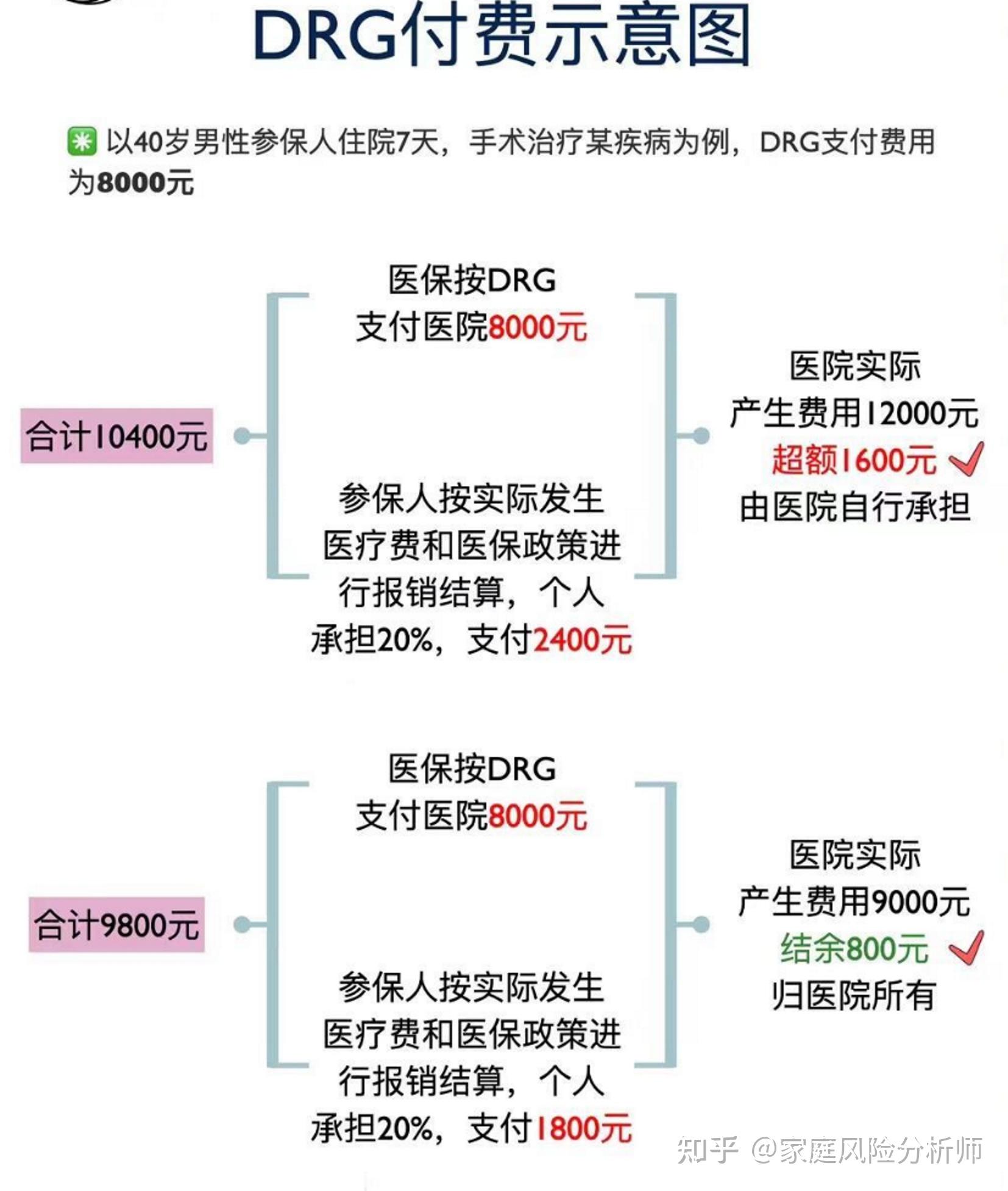 2025中国救生服行业：从“被动合规”到“主动升级”的质变_人保财险 ,人保有温度