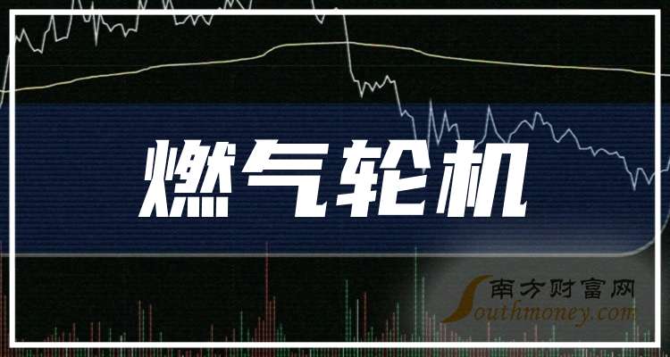 杰瑞股份涨2.89%，股价创历史新高