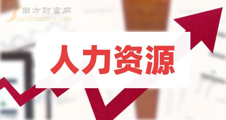 成都AR企业获亿元增资 与A股公司约定5年内上市