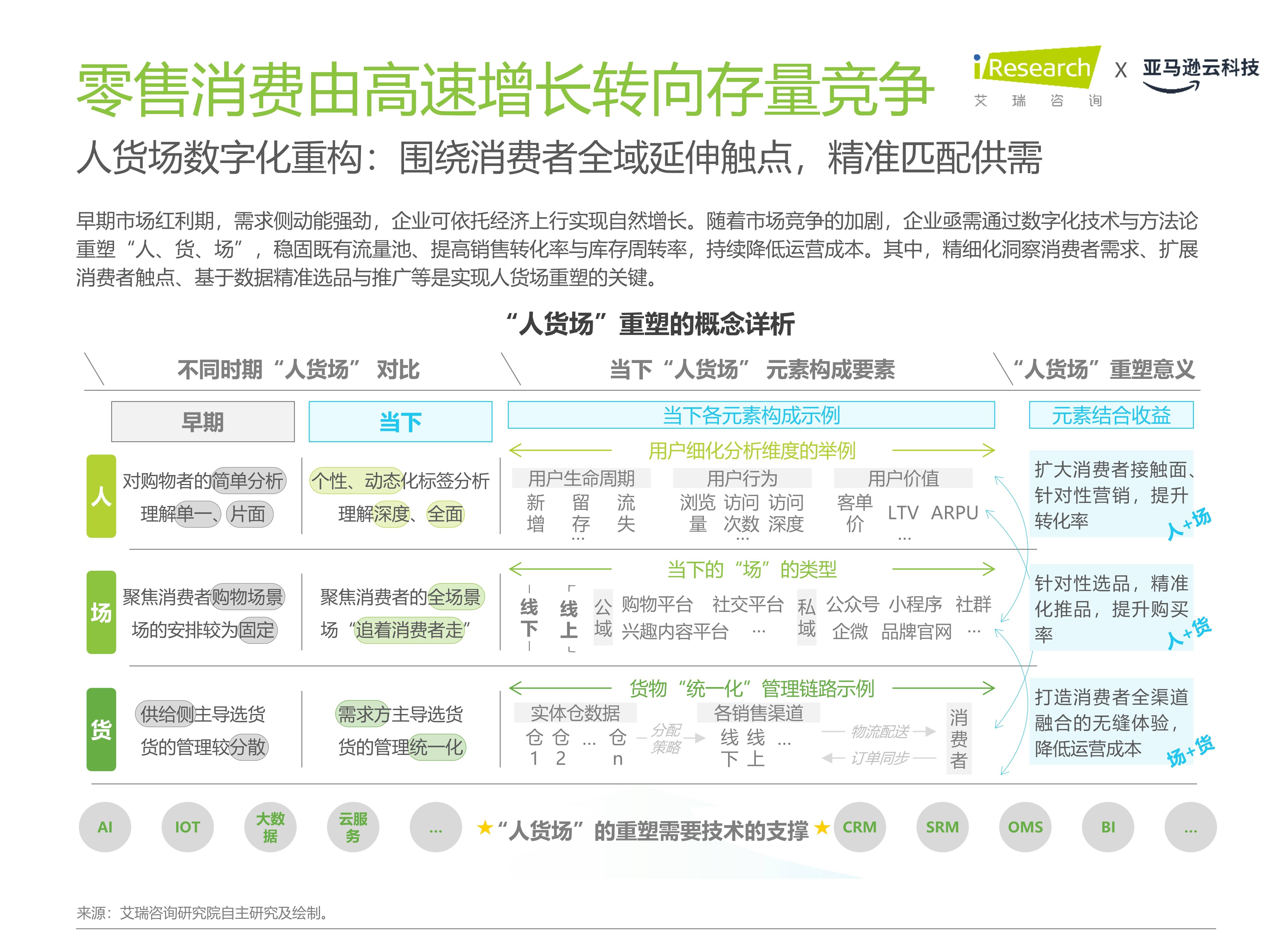 每日互动携新品亮相2025数贸会 重点展示AI产业实践和数据要素流通成果