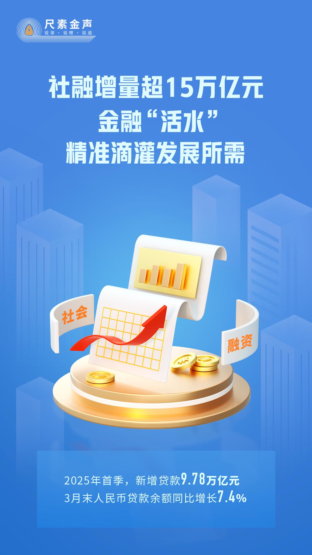 国家发改委等：加大力度支持符合条件的优质数创企业上市融资